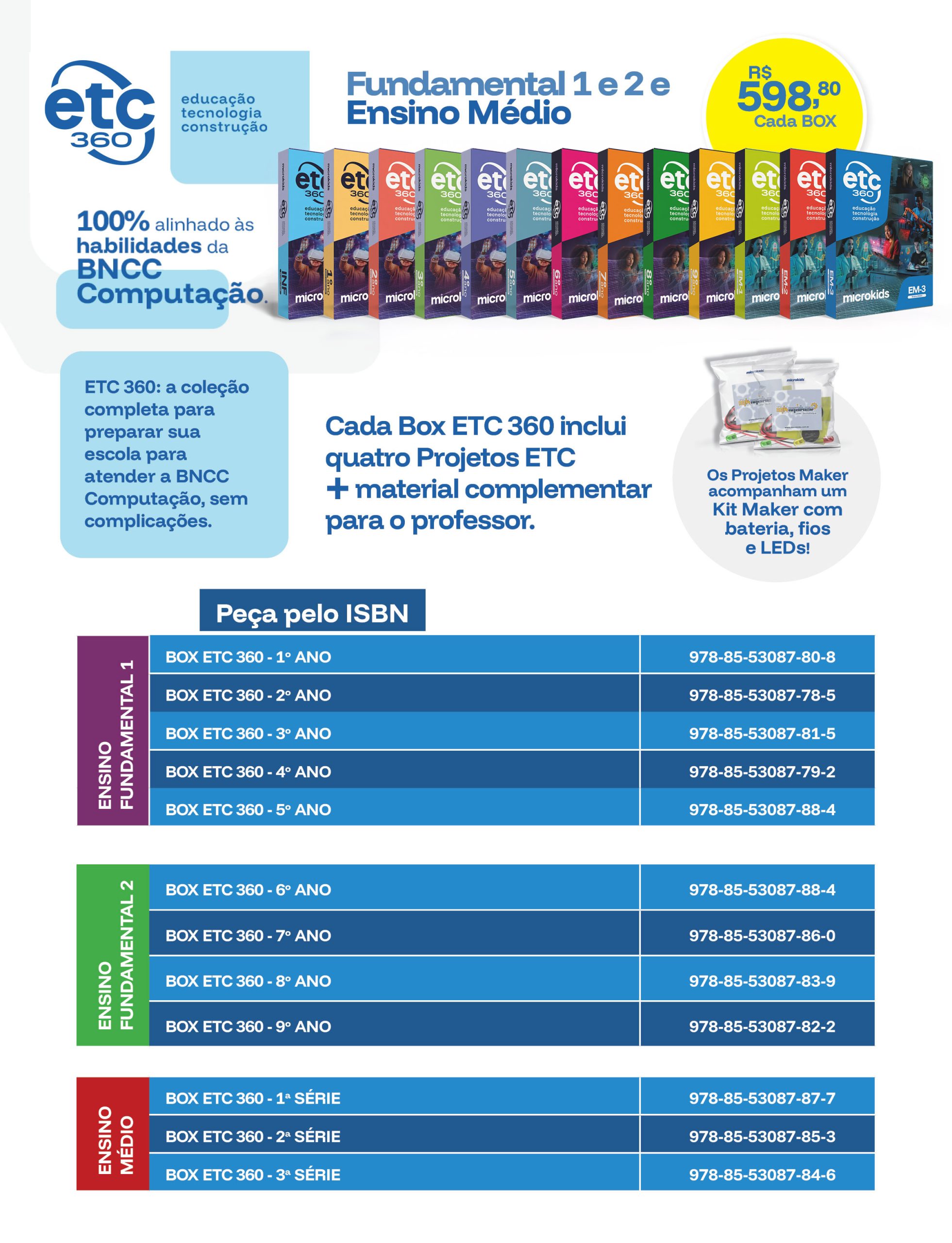 Tabela de Preços 2026 ETC 360