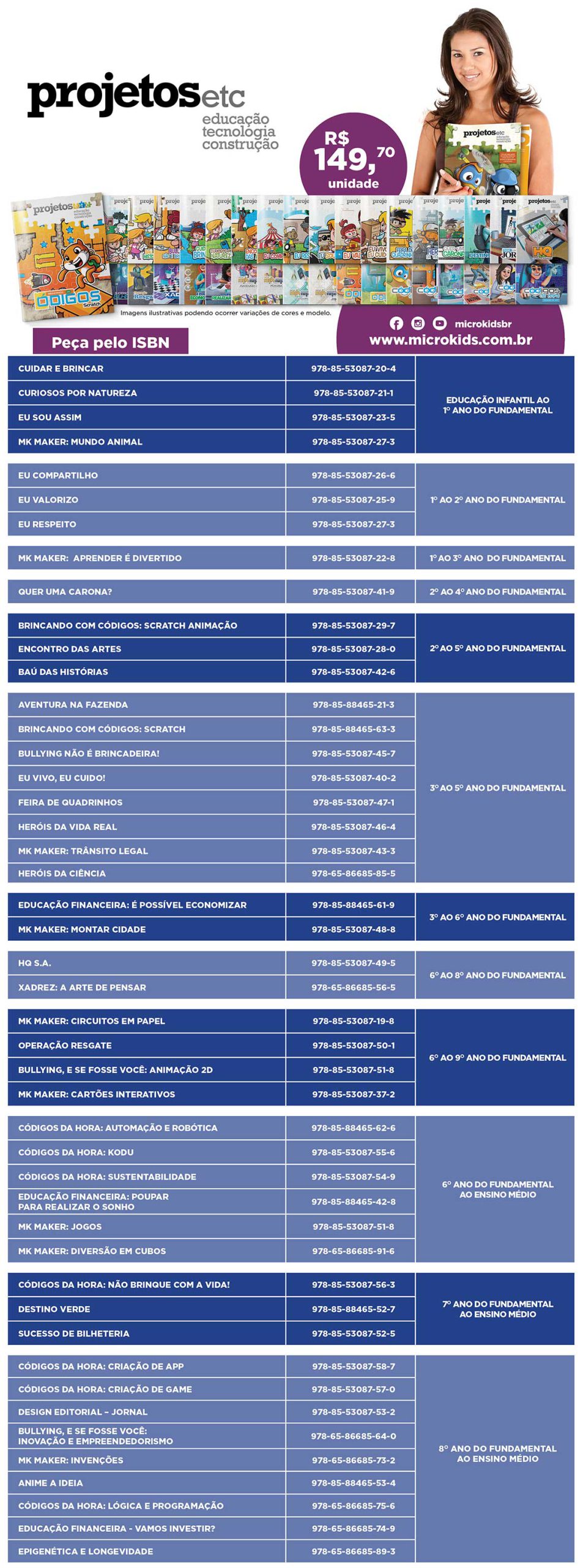 Tabela de preços - Projetos etc